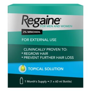 regain_for_men_and_women_minoxidil_0